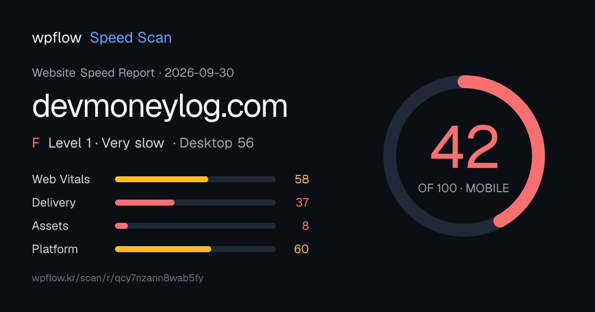 devmoneylog.com 속도 점수 공유 카드