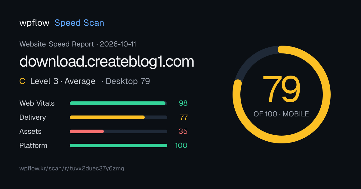 download.createblog1.com 속도 점수 공유 카드